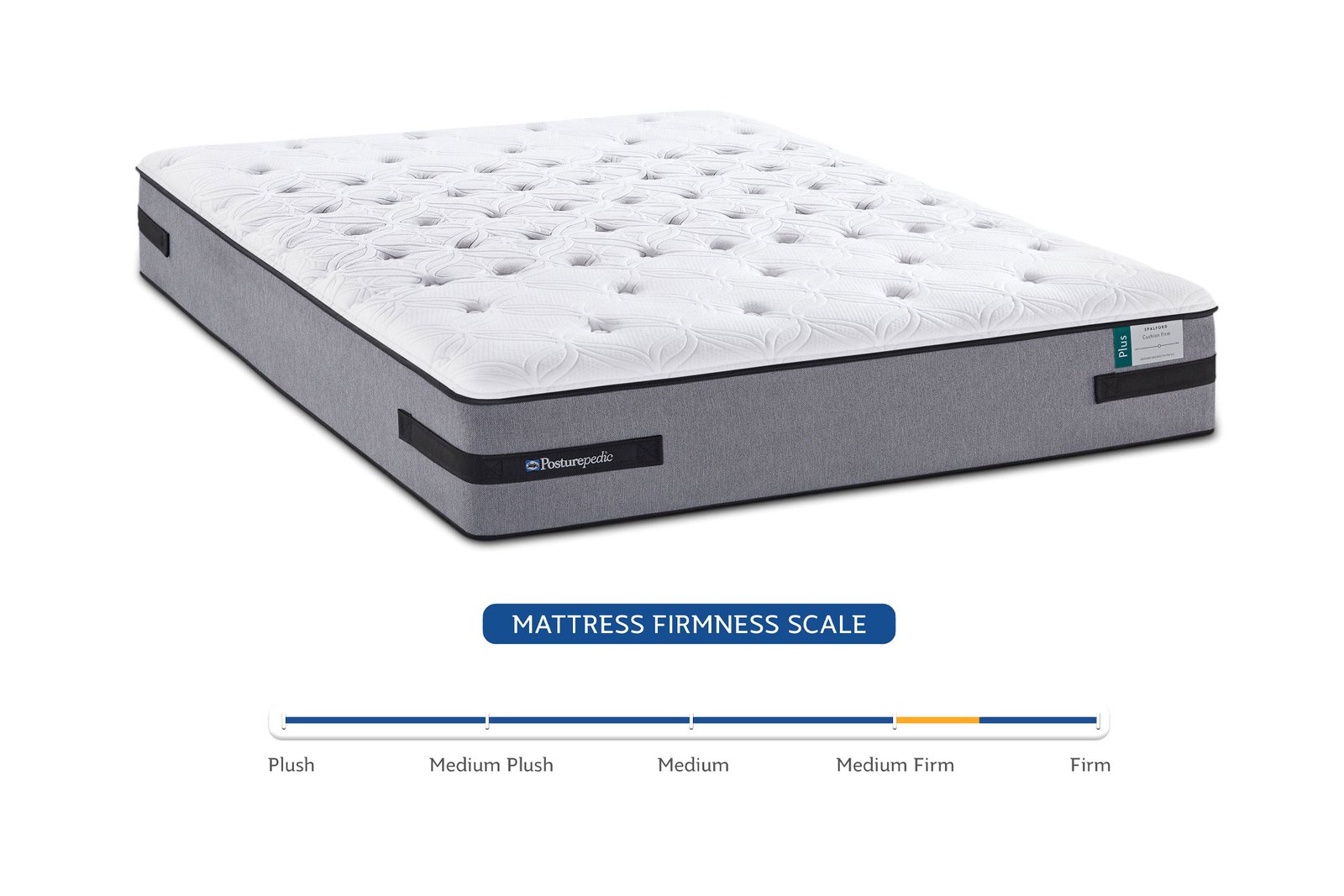 Sealy surprise deals firm mattress